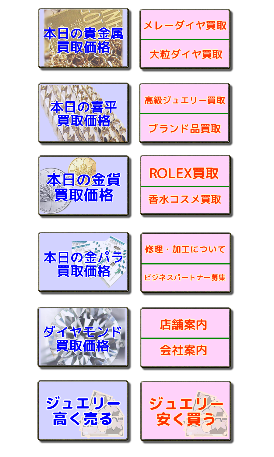 ダイヤモンドの新品・中古について